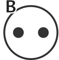 B